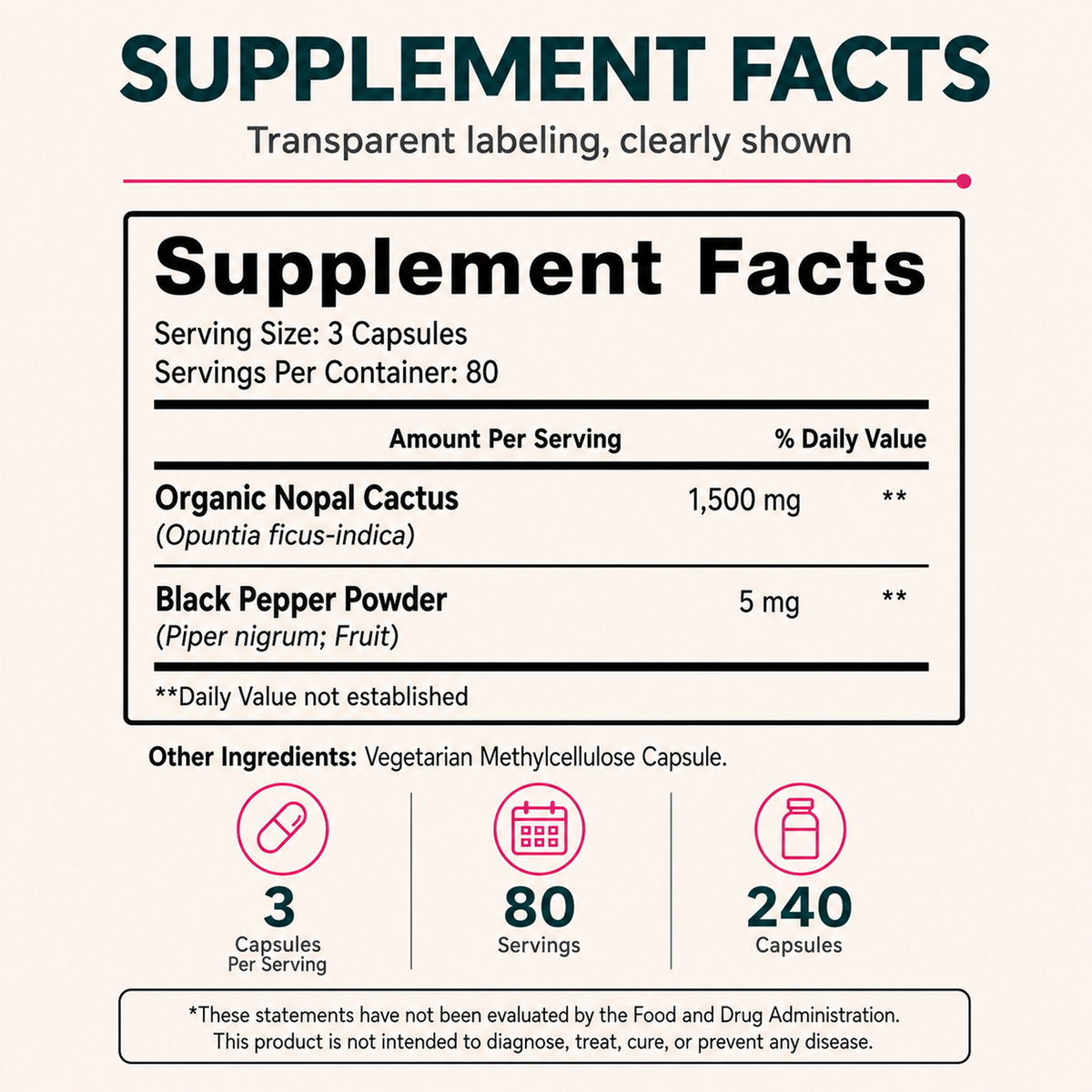 Nopal Cactus Capsules 1,500 mg