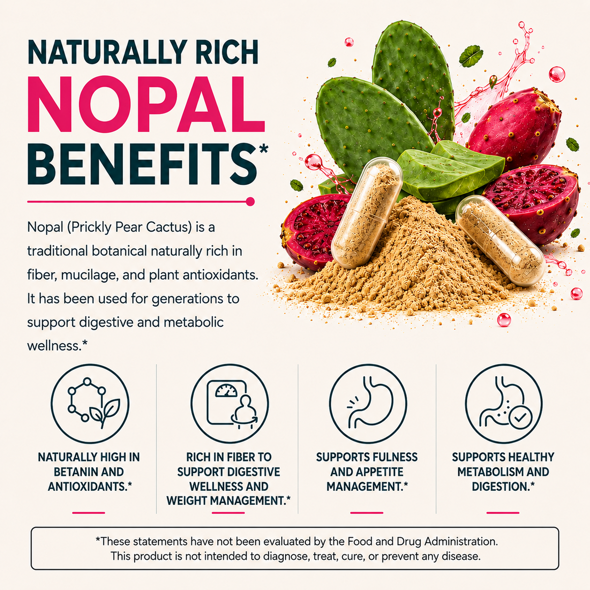 Nopal Cactus Capsules 1,500 mg
