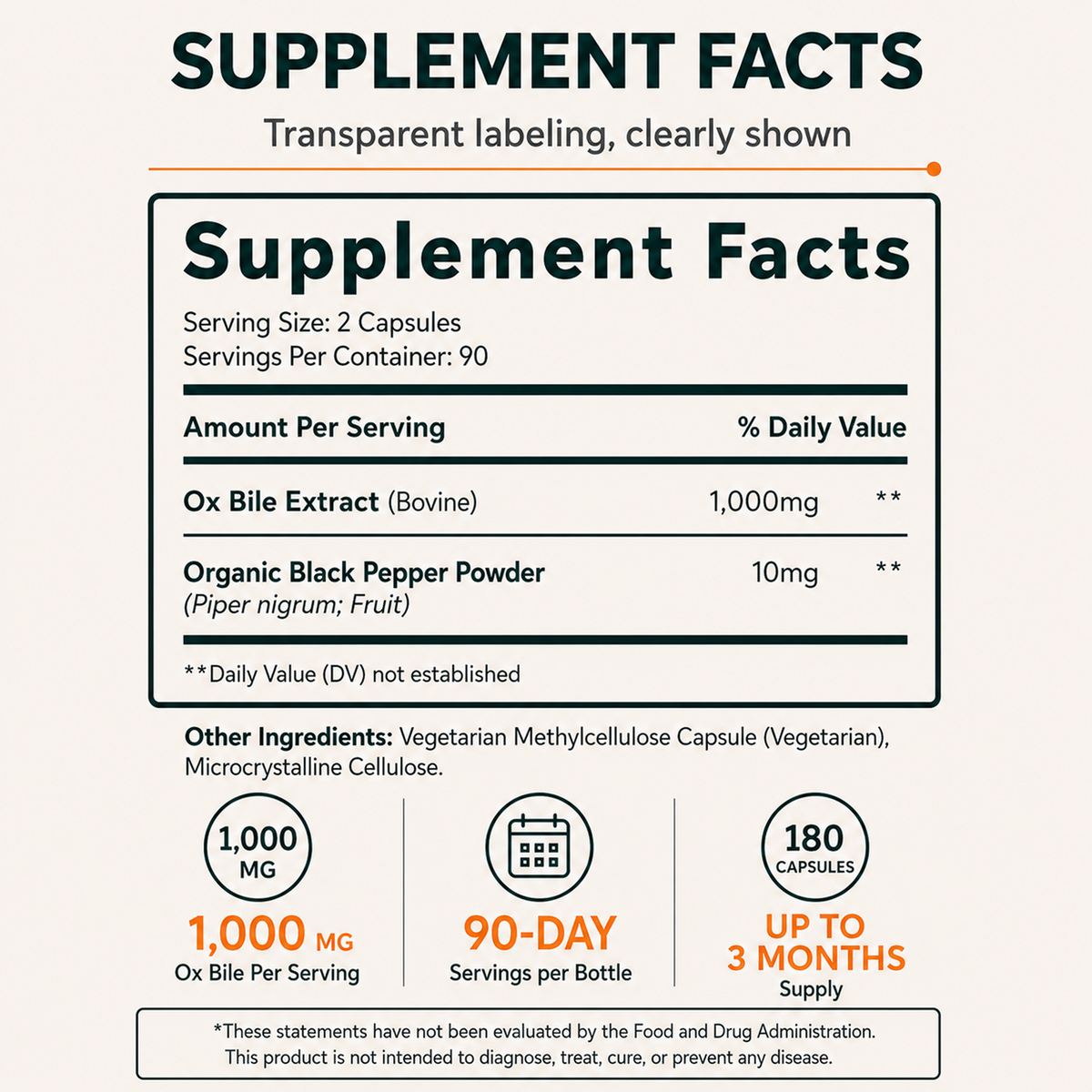 Grass-fed Ox Bile Extract 1000 mg