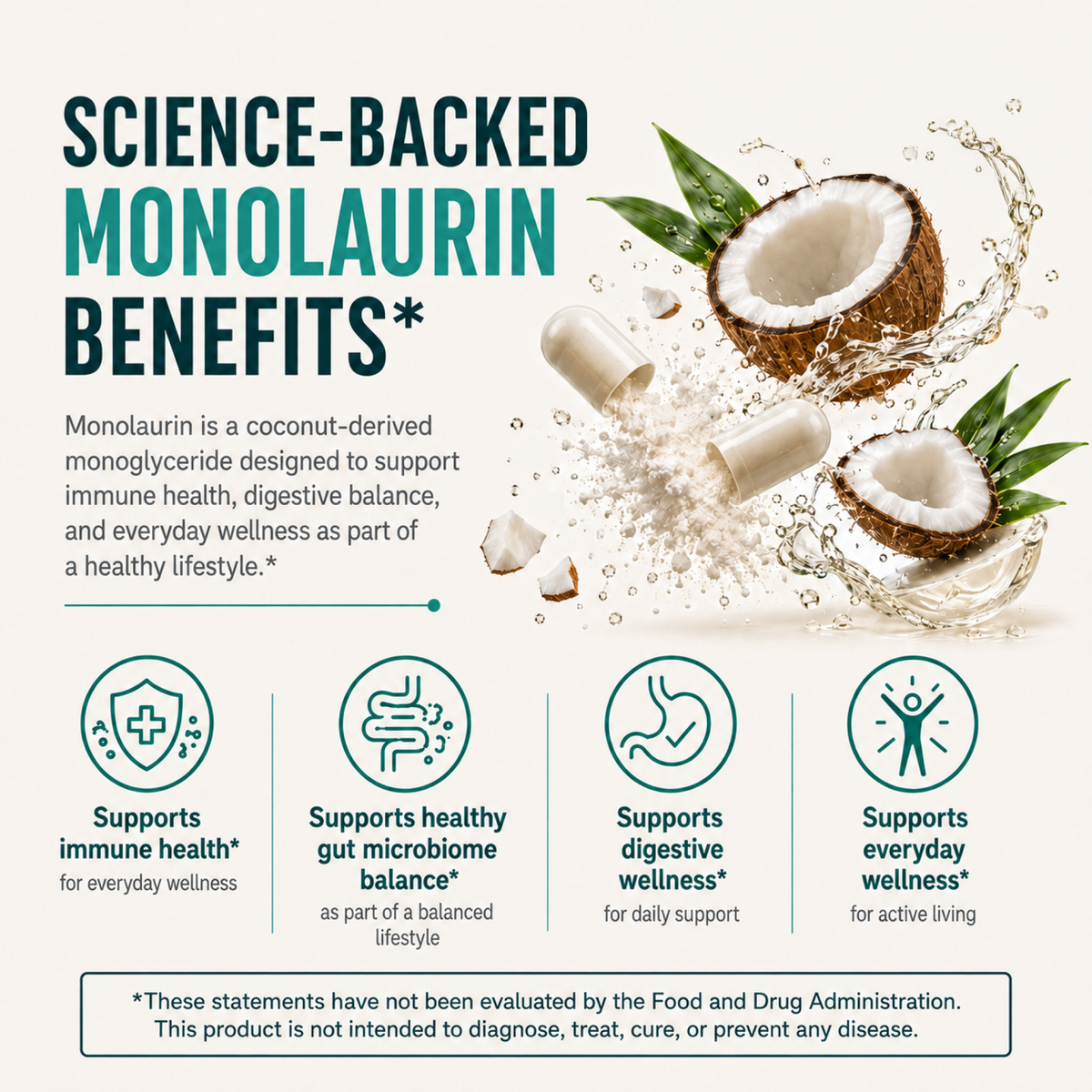 ORGANIC MONOLAURIN 1,000mg